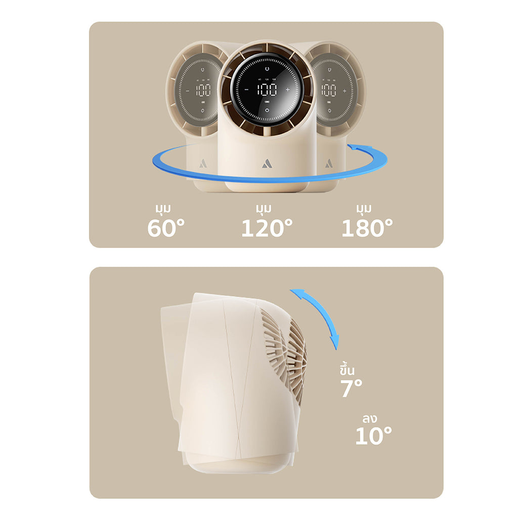 Aecooly Chic 01 Table Fan-8000mAh, Strong Wind, LED Display Screen.(Model TB01)