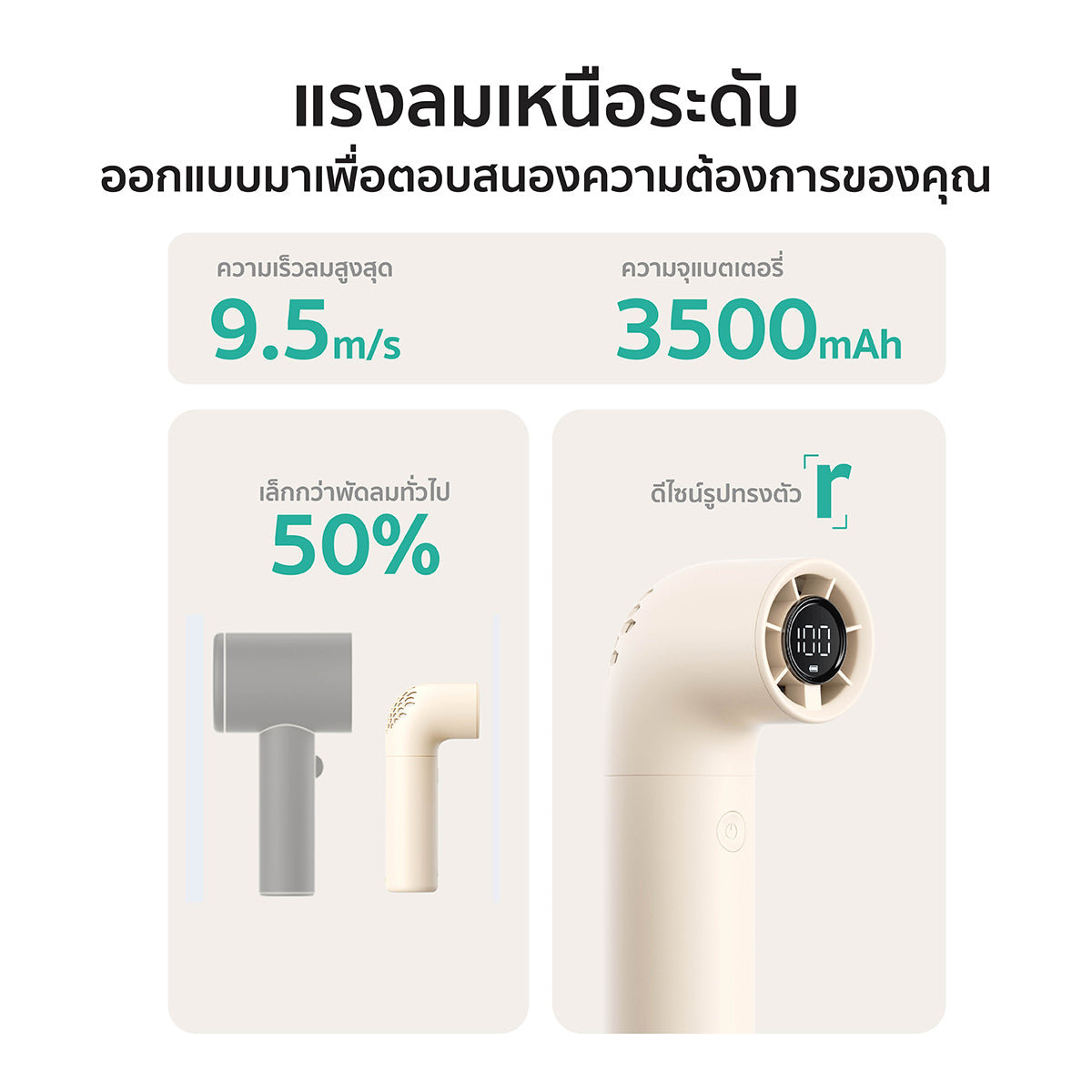 Aecooly Aero Handheld Fan-3500mAh, LED Display Screen.(Model PH02)