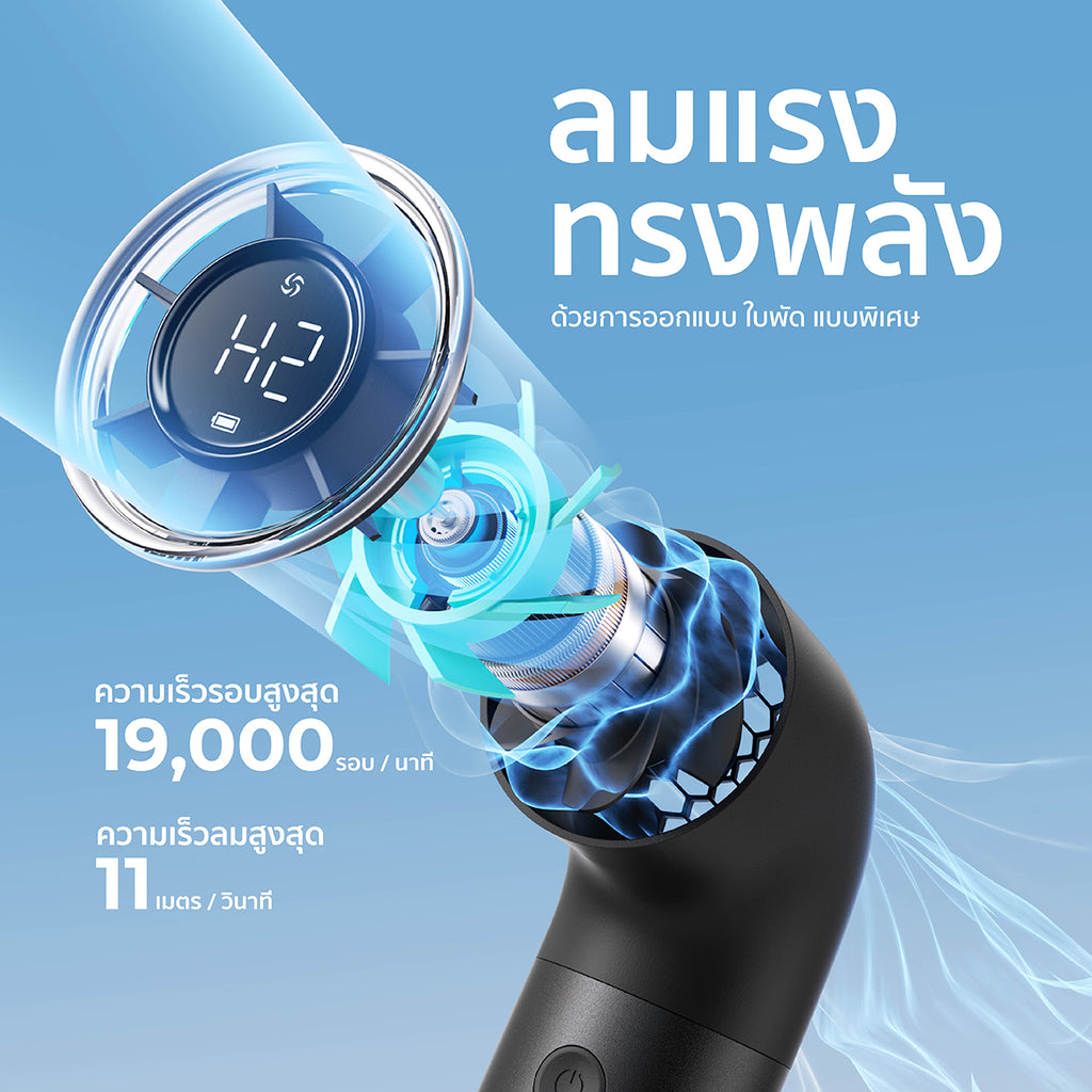 Aecooly Aero Pro Handheld Fan-3500mAh, LED Display Screen.(Model PH01)