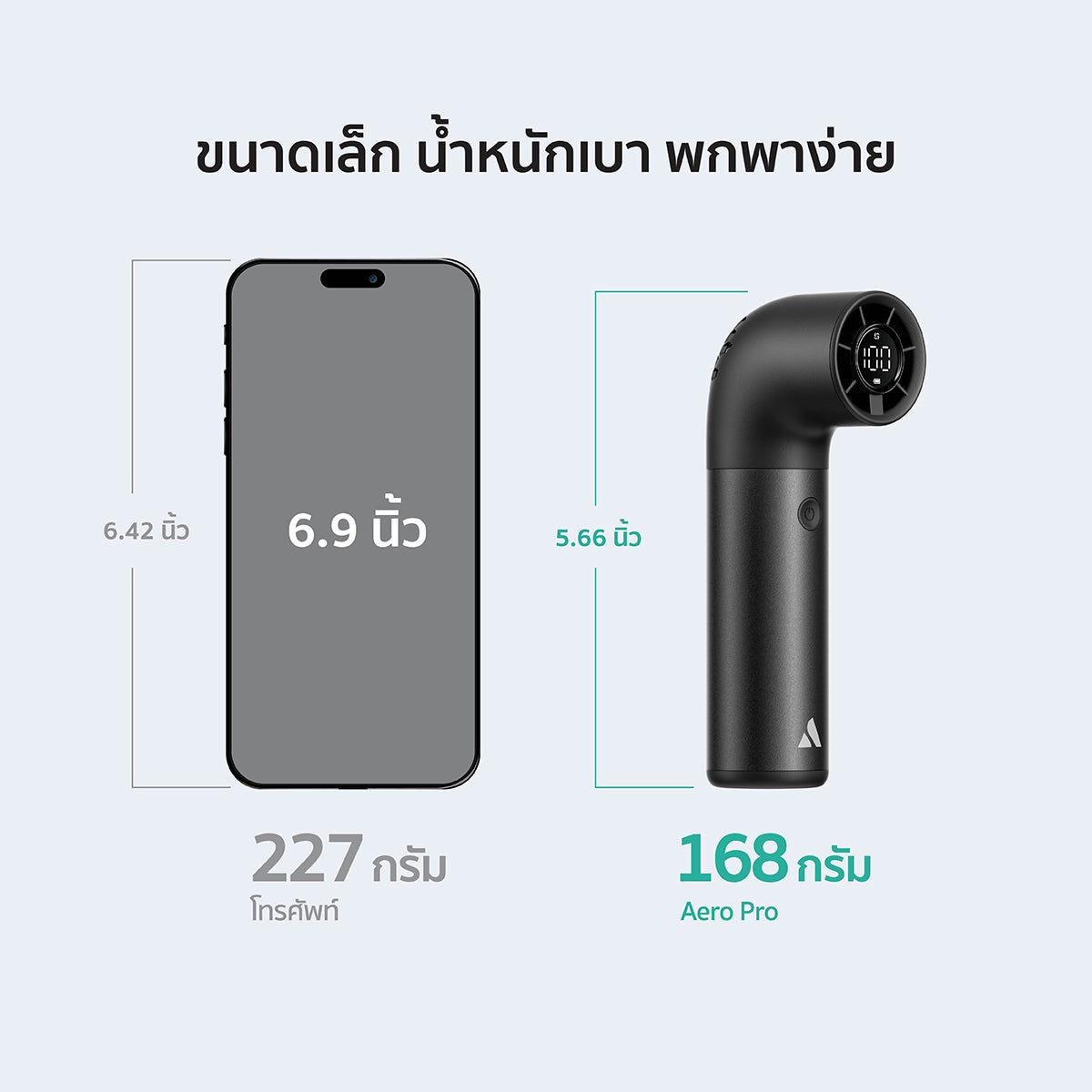 Aecooly Aero Pro Handheld Fan-3500mAh, LED Display Screen.(Model PH01)